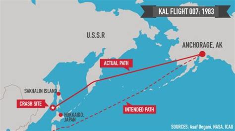 korean flight 007|cold war flight 007 death.